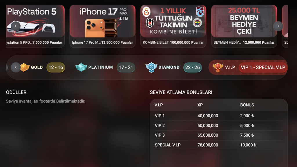 ikonbet VIP